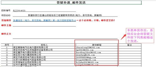 基于勤哲Excel服务器的招标代理企业管理系统与信息系统运行维护服务探讨
